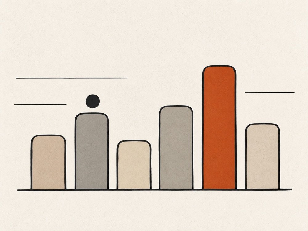 Bar chart with one tall highlighted bar